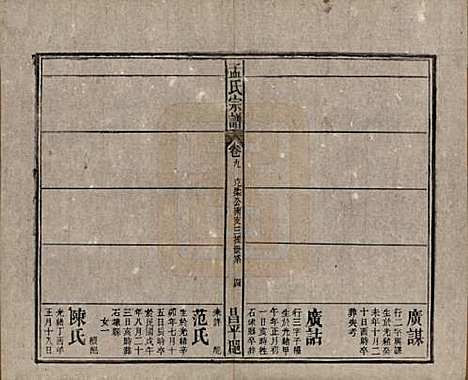 [下载][孟氏宗谱]中国孟氏(共十四卷)__民国二十二年（1933）_九.pdf