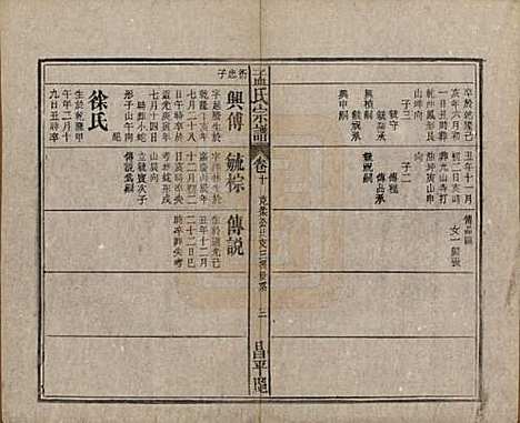 [下载][孟氏宗谱]中国孟氏(共十四卷)__民国二十二年（1933）_十.pdf