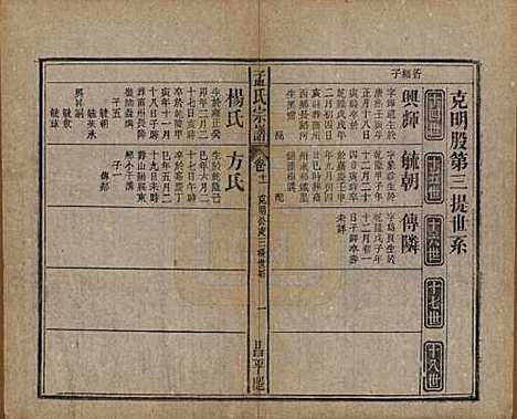 [下载][孟氏宗谱]中国孟氏(共十四卷)__民国二十二年（1933）_十一.pdf