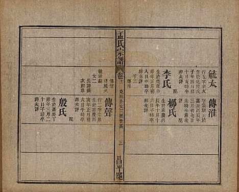 [下载][孟氏宗谱]中国孟氏(共十四卷)__民国二十二年（1933）_十一.pdf