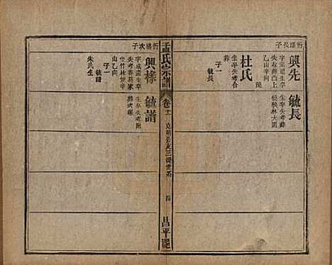 [下载][孟氏宗谱]中国孟氏(共十四卷)__民国二十二年（1933）_十一.pdf