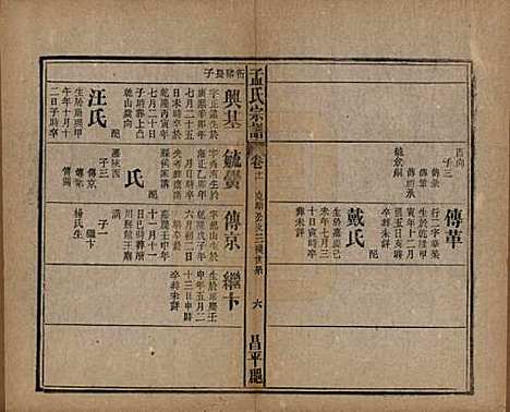 [下载][孟氏宗谱]中国孟氏(共十四卷)__民国二十二年（1933）_十一.pdf