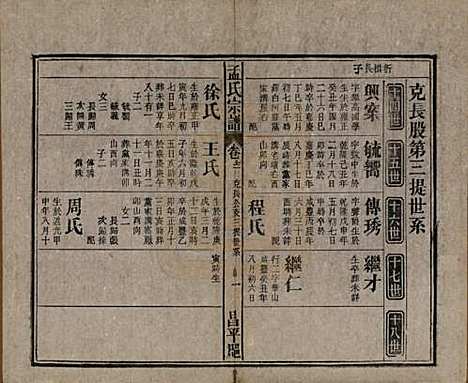 [下载][孟氏宗谱]中国孟氏(共十四卷)__民国二十二年（1933）_十二.pdf