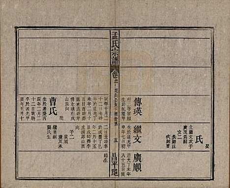 [下载][孟氏宗谱]中国孟氏(共十四卷)__民国二十二年（1933）_十二.pdf