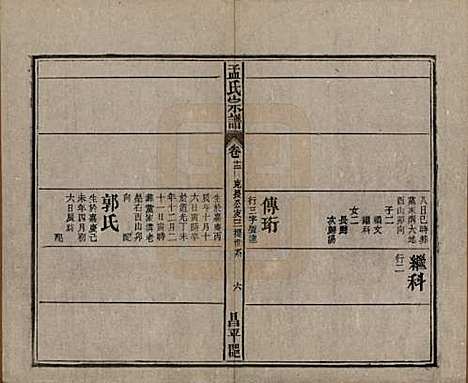 [下载][孟氏宗谱]中国孟氏(共十四卷)__民国二十二年（1933）_十二.pdf