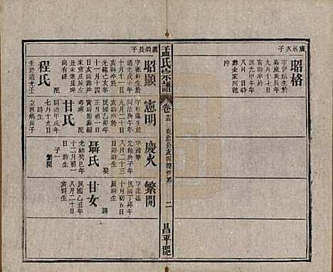 [下载][孟氏宗谱]中国孟氏(共十四卷)__民国二十二年（1933）_十三.pdf