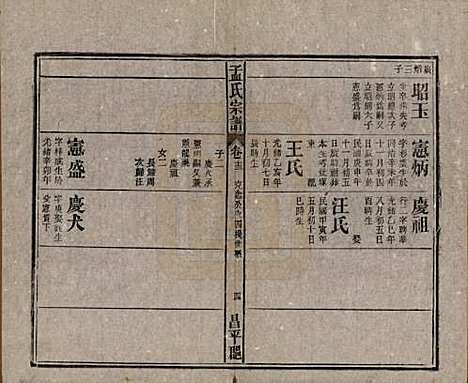 [下载][孟氏宗谱]中国孟氏(共十四卷)__民国二十二年（1933）_十三.pdf