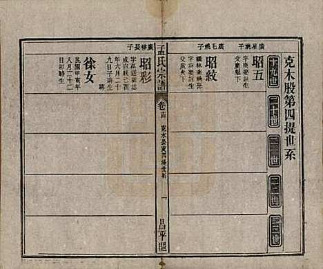 [下载][孟氏宗谱]中国孟氏(共十四卷)__民国二十二年（1933）_十四.pdf