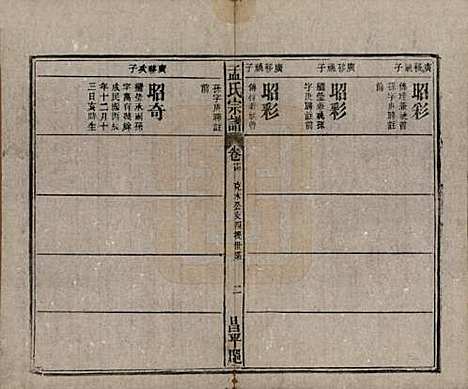 [下载][孟氏宗谱]中国孟氏(共十四卷)__民国二十二年（1933）_十四.pdf