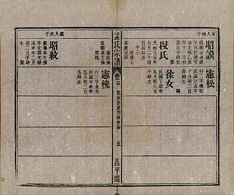 [下载][孟氏宗谱]中国孟氏(共十四卷)__民国二十二年（1933）_十四.pdf