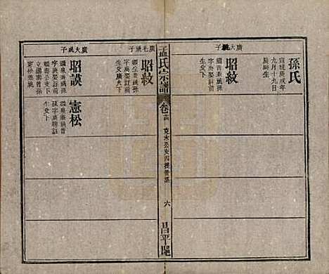 [下载][孟氏宗谱]中国孟氏(共十四卷)__民国二十二年（1933）_十四.pdf