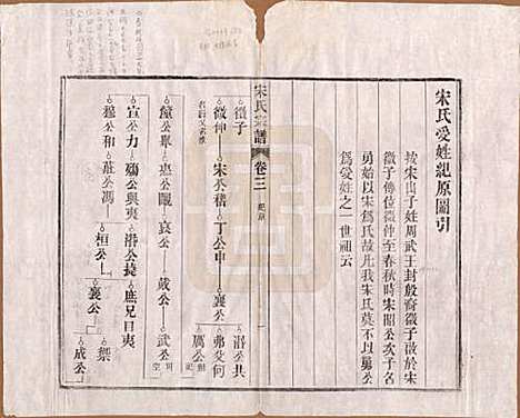 [下载][闵氏宗谱]河北闵氏(共十卷)__民国三十五年（1946）_三.pdf