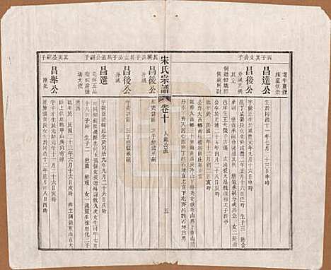 [下载][闵氏宗谱]河北闵氏(共十卷)__民国三十五年（1946）_十.pdf