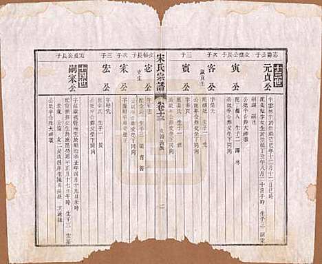 [下载][闵氏宗谱]河北闵氏(共十卷)__民国三十五年（1946）_十三.pdf