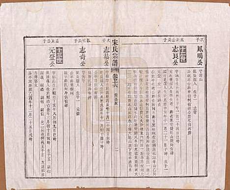 [下载][闵氏宗谱]河北闵氏(共十卷)__民国三十五年（1946）_十六.pdf