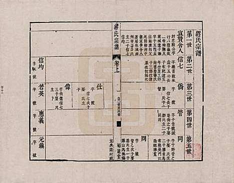 [下载][缪氏宗谱]江苏缪氏__五.pdf