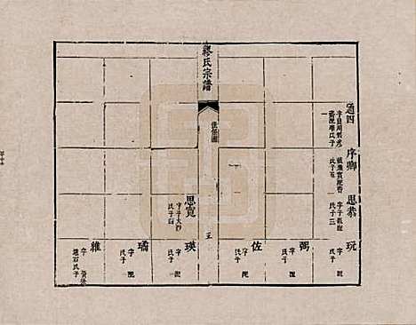 [下载][缪氏宗谱]江苏缪氏__五.pdf