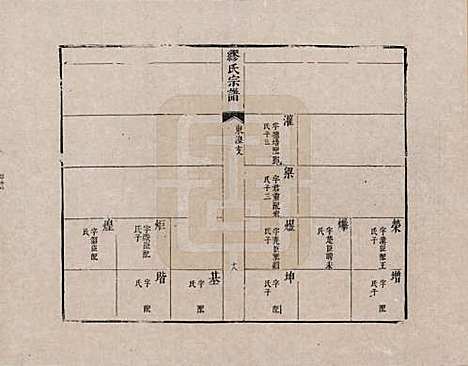 [下载][缪氏宗谱]江苏缪氏__八.pdf