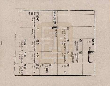 [下载][缪氏宗谱]江苏缪氏__八.pdf