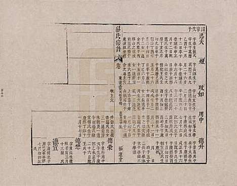 [下载][缪氏宗谱]江苏缪氏__八.pdf