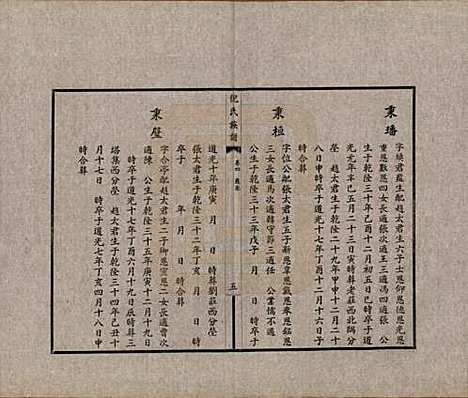 [下载][倪氏族谱]中国倪氏(共四卷)__民国二十五年（1936）_四.pdf