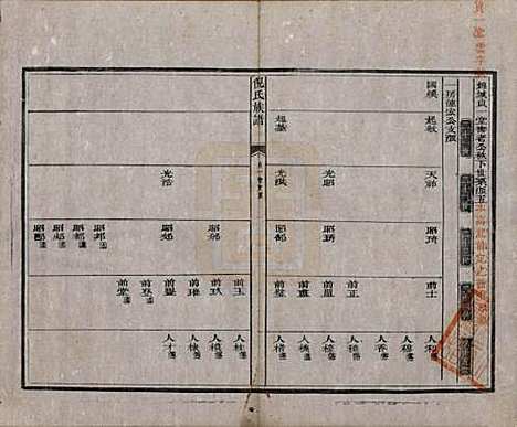 [下载][祁门倪氏族谱]安徽倪氏(共二卷)__民国十四年（1925）_二.pdf