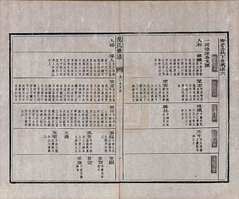 [下载][祁门倪氏族谱]安徽倪氏(共二卷)__民国十四年（1925）_二.pdf