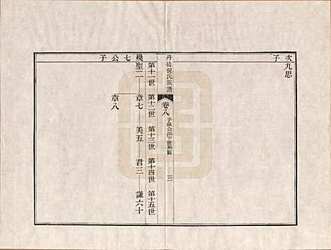 [下载][丹徒倪氏族谱]江苏倪氏(共十四卷首一卷)__民国十一年（1922）_八.pdf