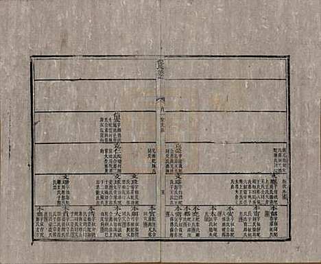 [下载][祁门倪氏族谱]安徽倪氏(共三卷)__清光绪二年（1876）_二.pdf