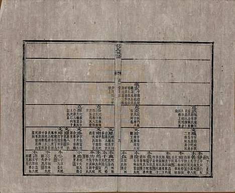 [下载][祁门倪氏族谱]安徽倪氏(共三卷)__清光绪二年（1876）_二.pdf