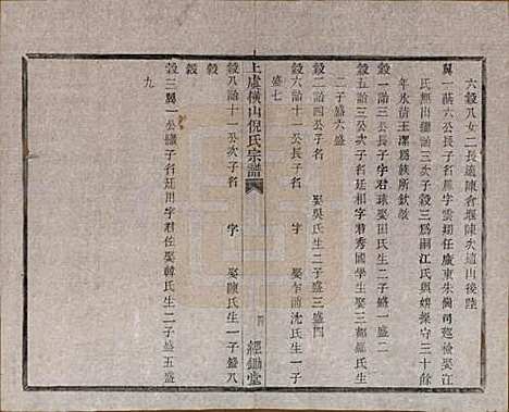 [下载][上虞横山倪氏宗谱]浙江倪氏__六.pdf