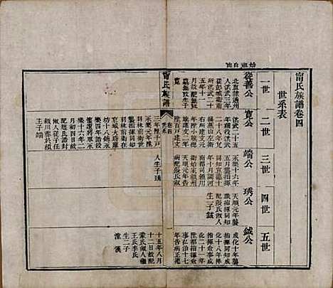 [下载][宁氏族谱]中国宁氏(共六卷)__清道光十年（1830）_四.pdf