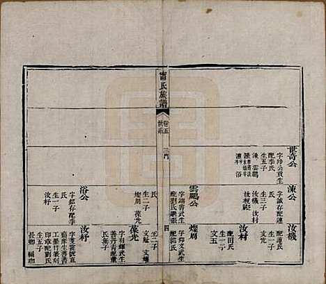 [下载][宁氏族谱]中国宁氏(共六卷)__清道光十年（1830）_五.pdf