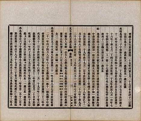 [下载][大阜潘氏支谱]安徽潘氏__民国16年1927_四.pdf