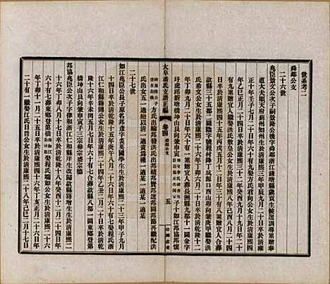 [下载][大阜潘氏支谱]安徽潘氏__民国16年1927_四.pdf