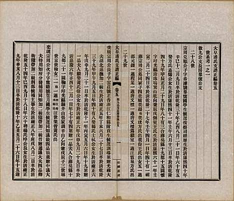 [下载][大阜潘氏支谱]安徽潘氏__民国16年1927_五.pdf