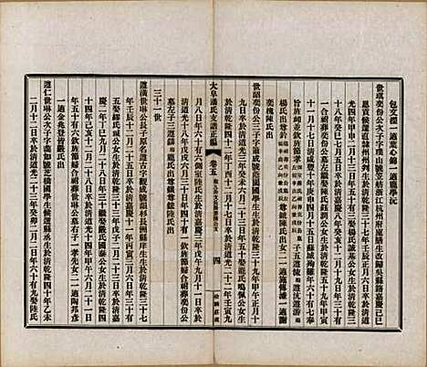 [下载][大阜潘氏支谱]安徽潘氏__民国16年1927_五.pdf