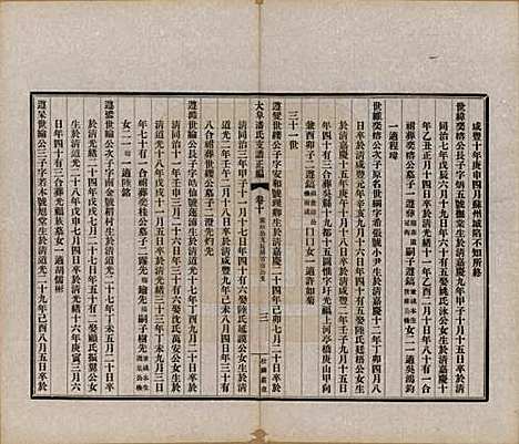 [下载][大阜潘氏支谱]安徽潘氏__民国16年1927_十.pdf