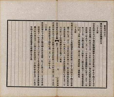 [下载][大阜潘氏支谱]安徽潘氏__民国16年1927_十.pdf