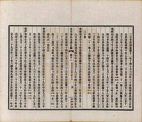 [下载][大阜潘氏支谱]安徽潘氏__民国16年1927_十一.pdf