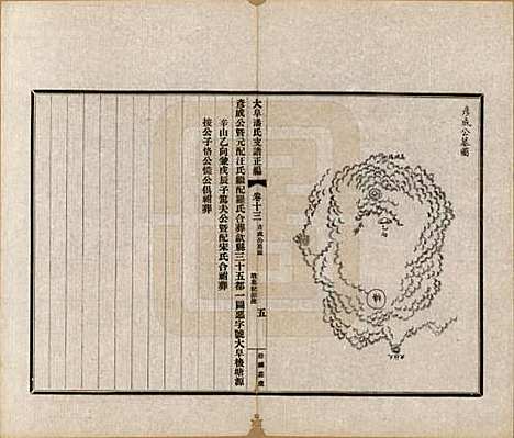 [下载][大阜潘氏支谱]安徽潘氏__民国16年1927_十三.pdf