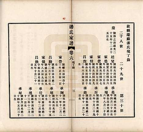 [下载][歙县迁苏潘氏家谱]安徽潘氏(共七卷)__民国三年（1914）_六.pdf