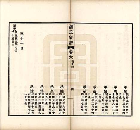 [下载][歙县迁苏潘氏家谱]安徽潘氏(共七卷)__民国三年（1914）_六.pdf