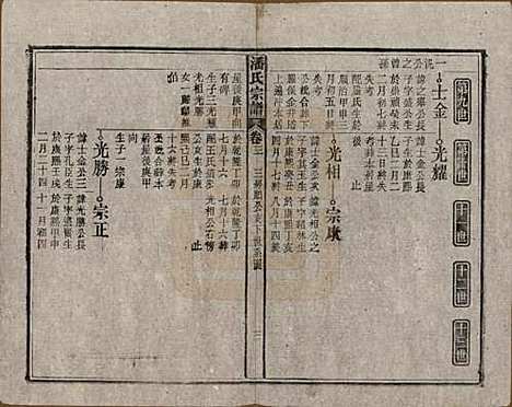 [下载][潘氏宗谱]安徽潘氏(共八卷)__民国十五年（1926）_三.pdf