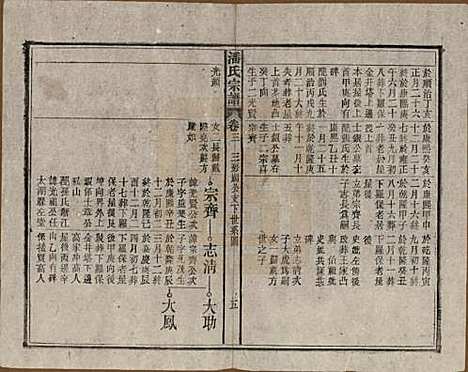 [下载][潘氏宗谱]安徽潘氏(共八卷)__民国十五年（1926）_三.pdf