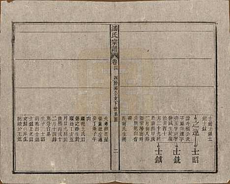 [下载][潘氏宗谱]安徽潘氏(共八卷)__民国十五年（1926）_四.pdf