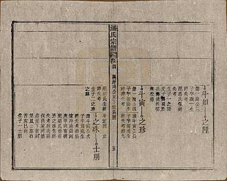 [下载][潘氏宗谱]安徽潘氏(共八卷)__民国十五年（1926）_四.pdf