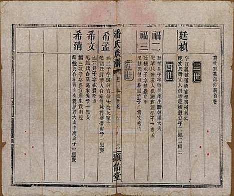 [下载][潘氏族谱]湖南潘氏__清光绪21年1895_二.pdf