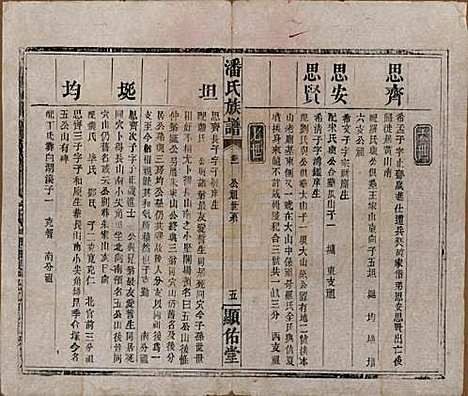 [下载][潘氏族谱]湖南潘氏__清光绪21年1895_二.pdf