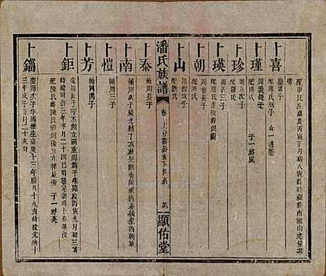 [下载][潘氏族谱]湖南潘氏__清光绪21年1895_十五.pdf